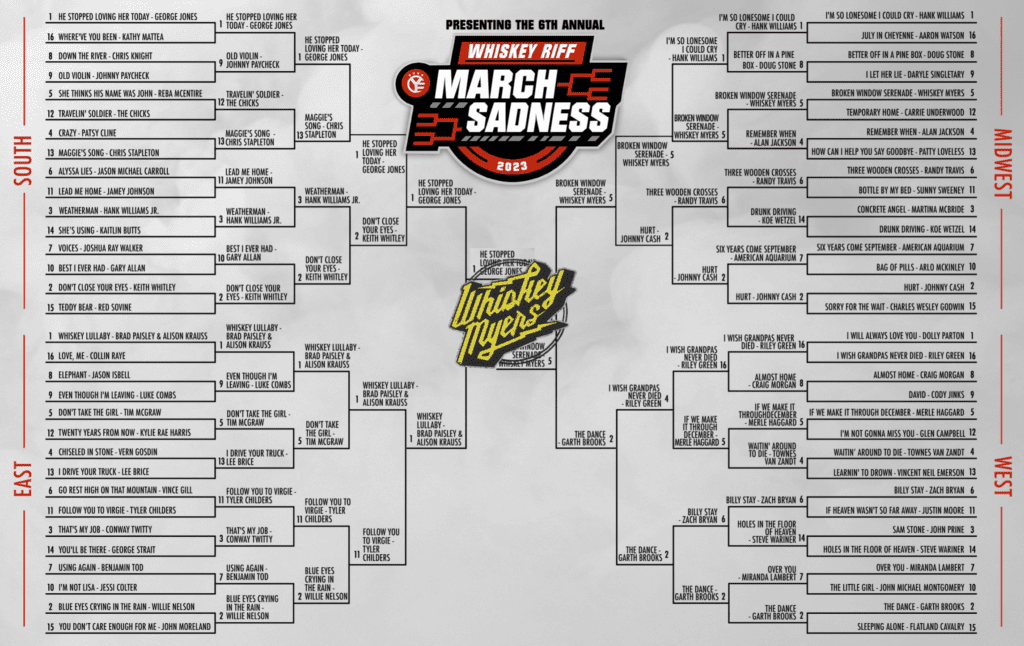 Bracket