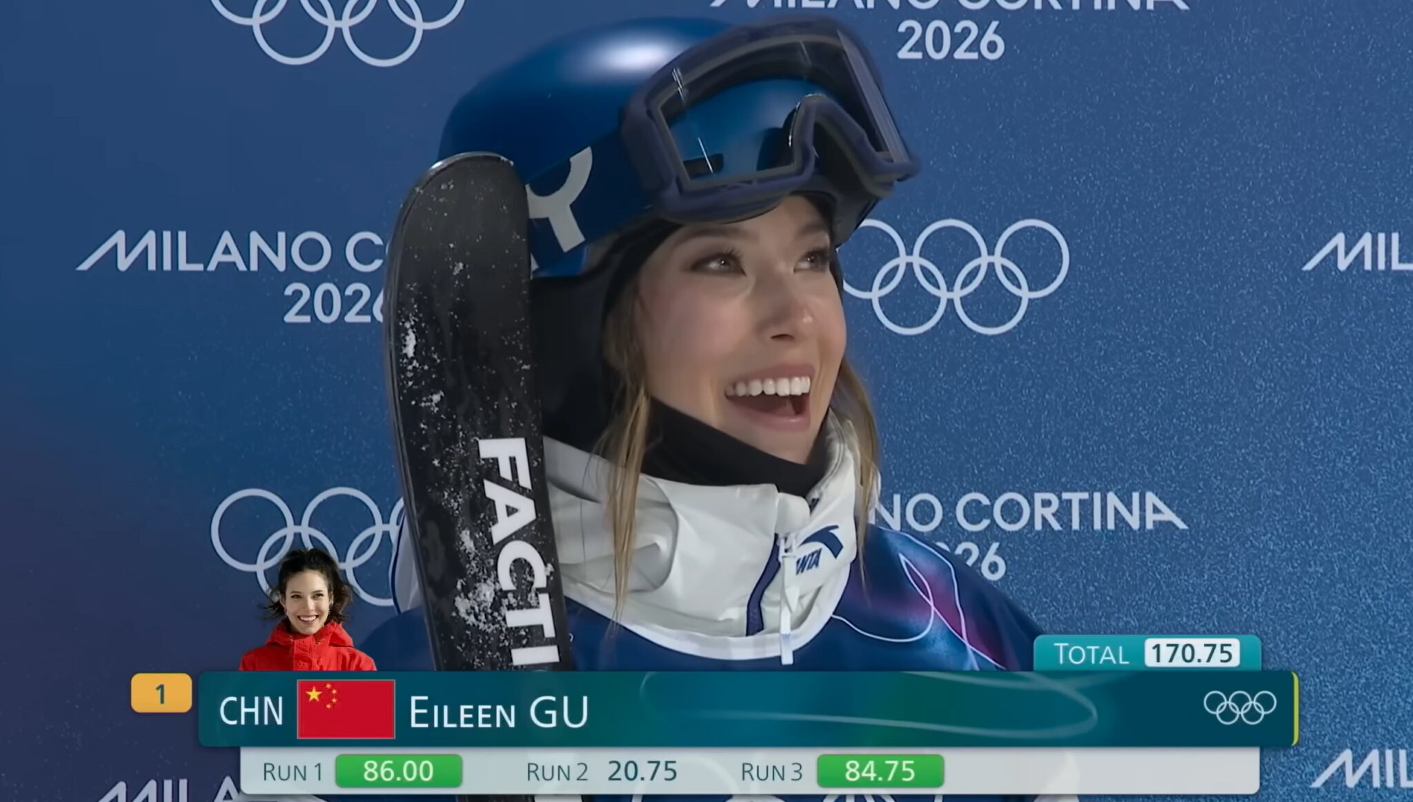 How Much Did Eileen Gu Get Paid By China