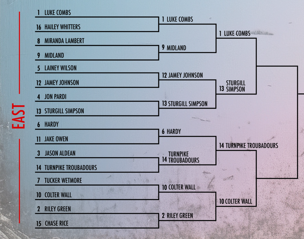 bracket
