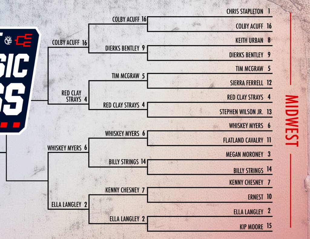bracket