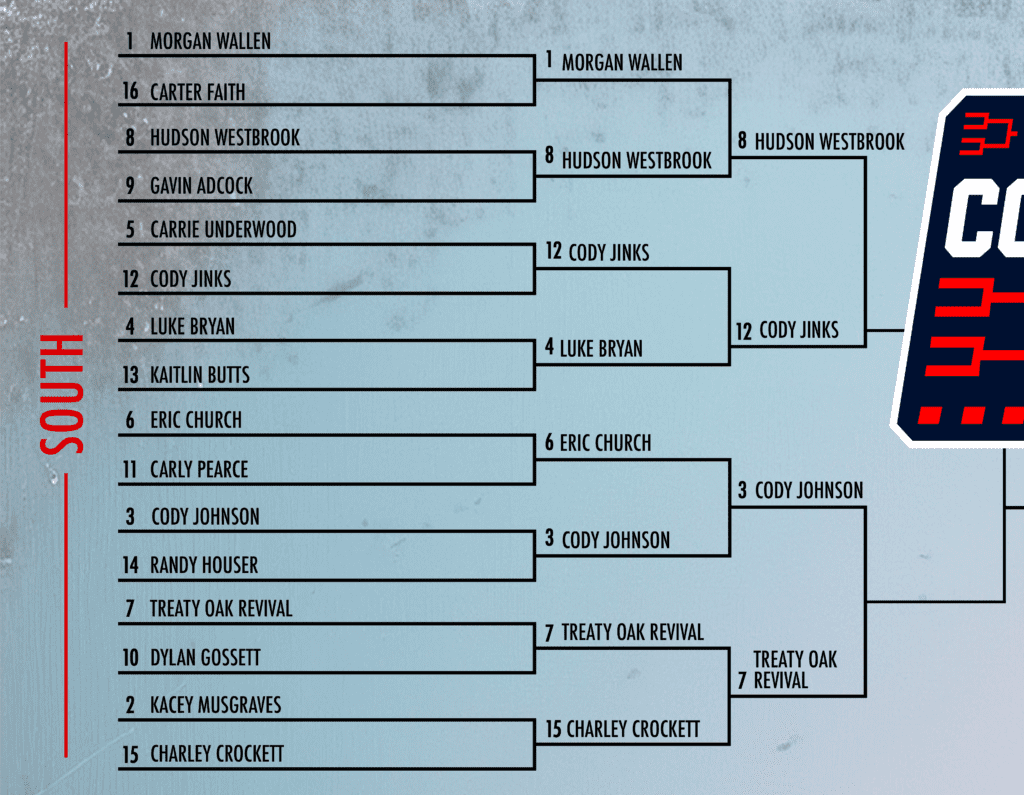 bracket