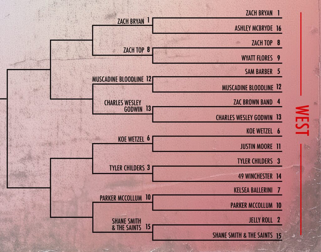 Bracket