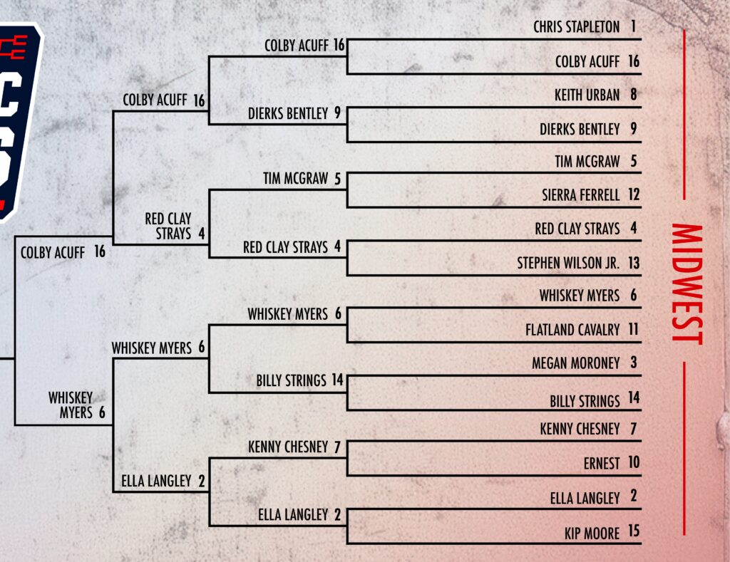 bracket