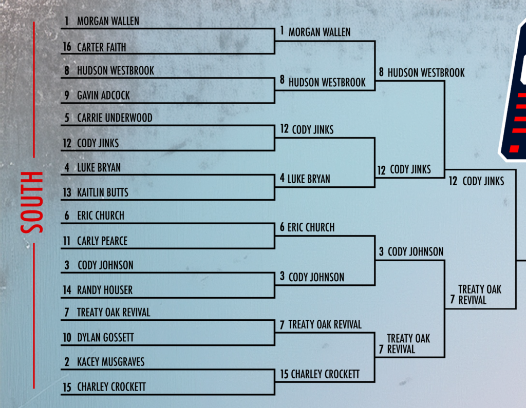 bracket