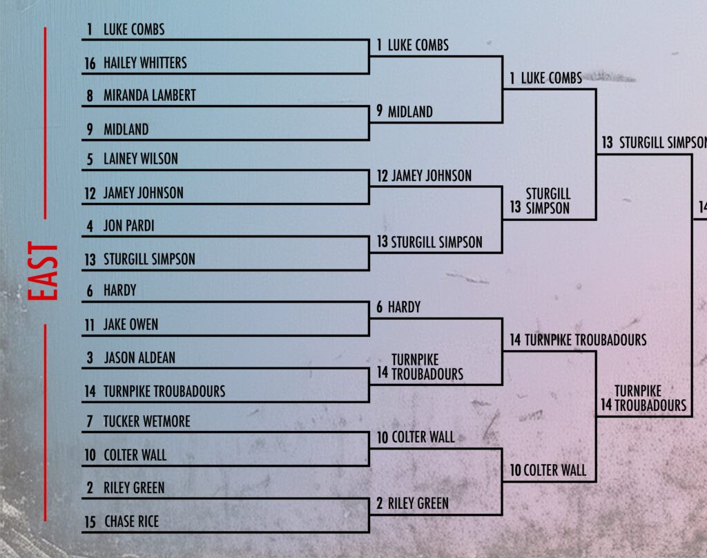 bracket