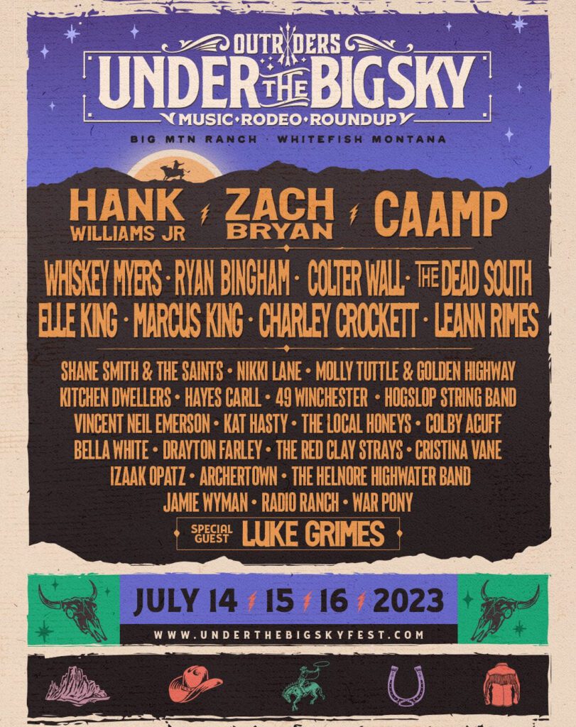 Under the big sky poster
